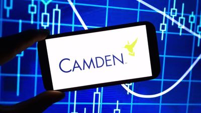 What You Need To Know Ahead of Camden Property's Earnings Release